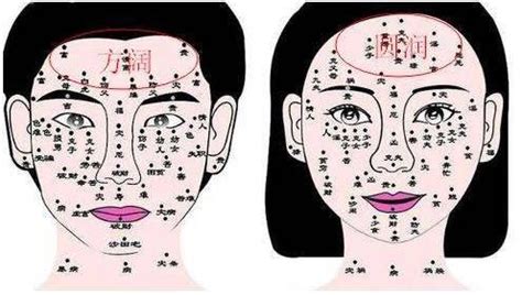 女生臉部痣|【2025 最新】7 種常見臉上的痣與在面相學裡的涵。